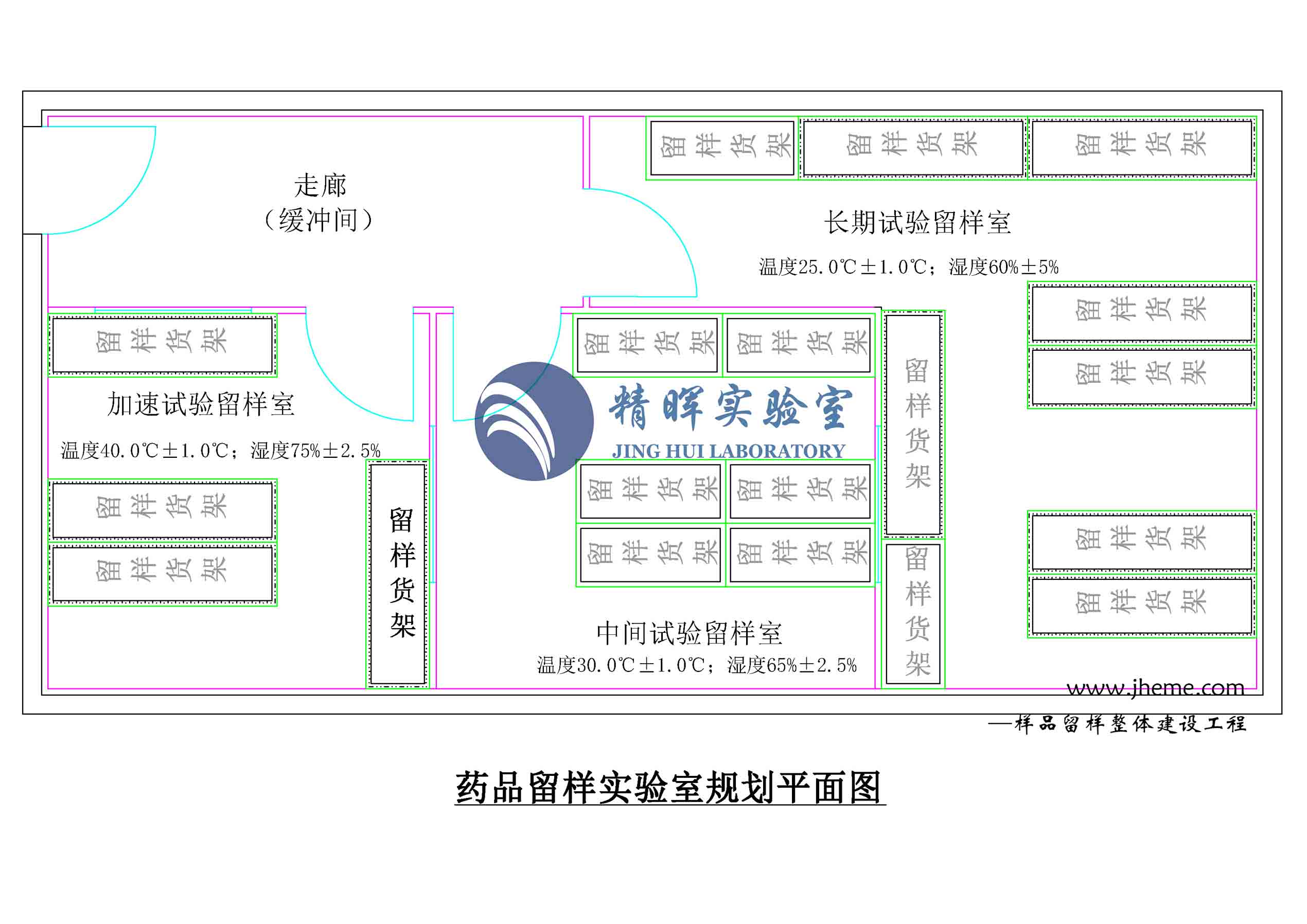 药品稳定性实验室●海南诺峰